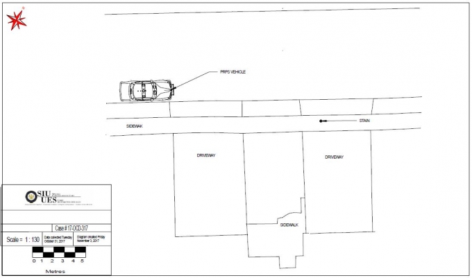 Scene diagram