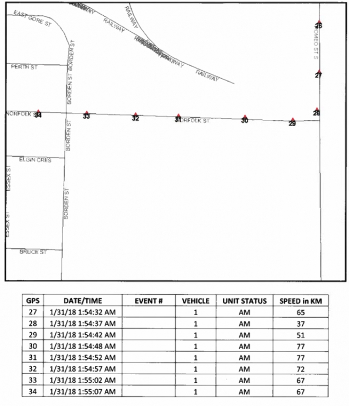 GPS Data for the SO’s Police Vehicle- From point 26, travelling southbound on Romeo Street South, turning right onto Norfolk Street and proceeding westbound on Norfolk Street to point 34 just past Borden Street.
