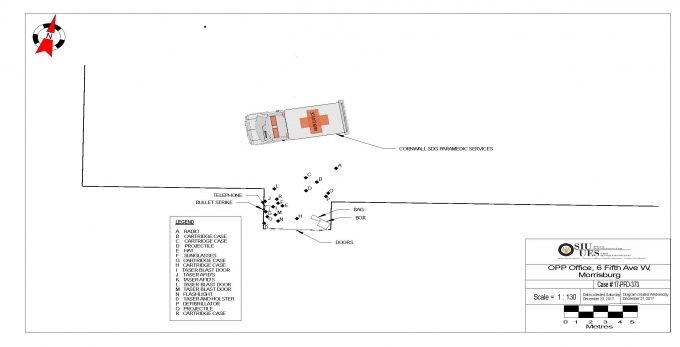 Scene diagram