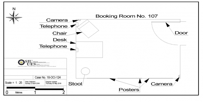 Scene diagram