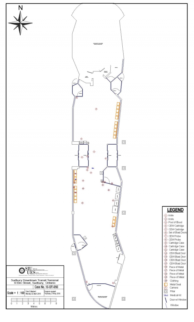Scene diagram