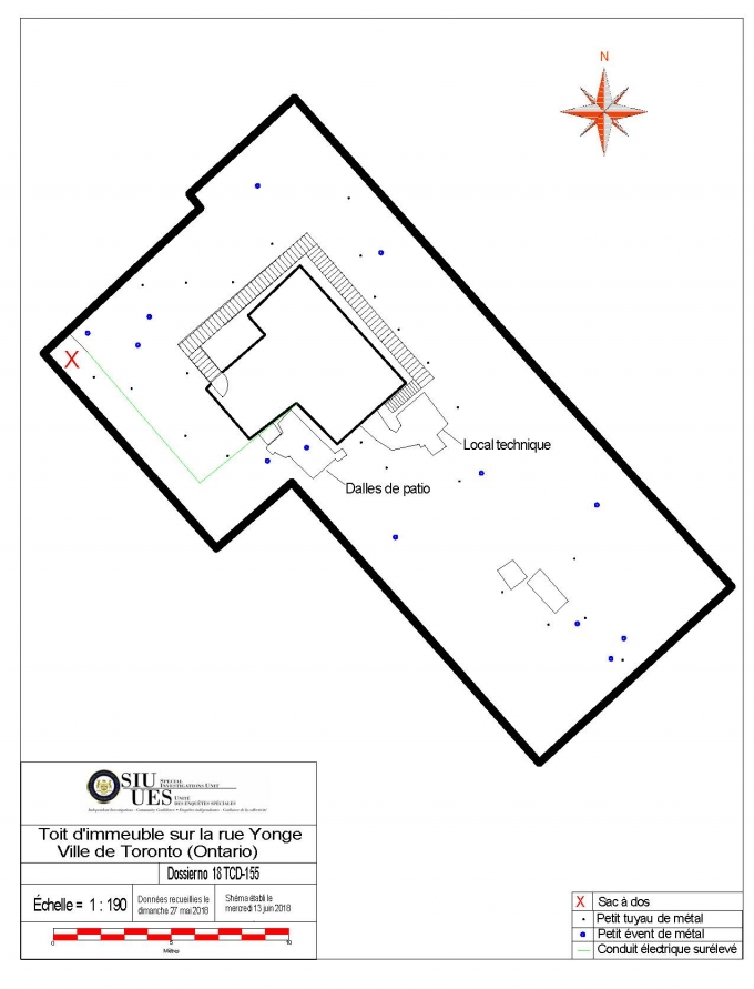 Schéma des lieux