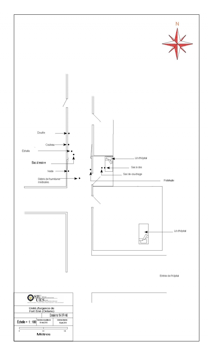 Schéma des lieux
