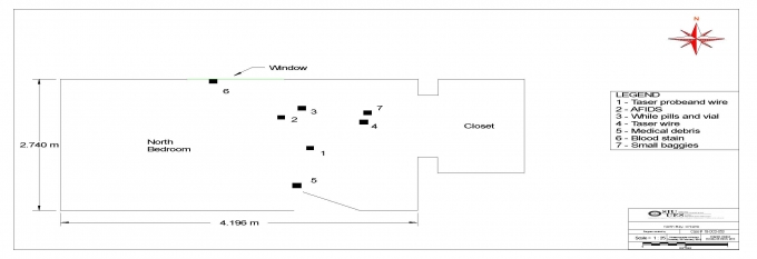Scene diagram