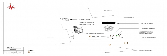 Schéma des lieux