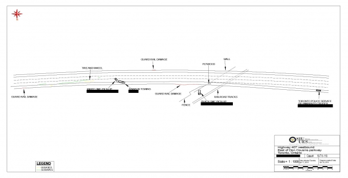 Scene diagram