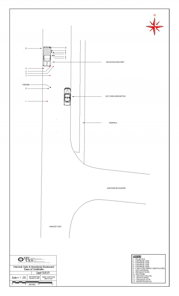 Scene diagram