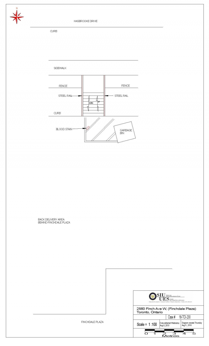 Scene diagram