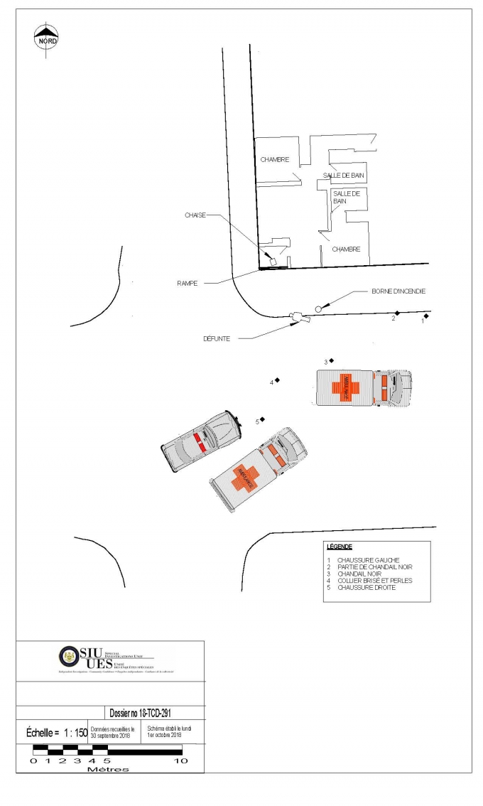 Schéma des lieux