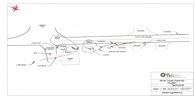 Scene diagram