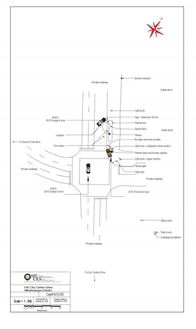 Scene diagram