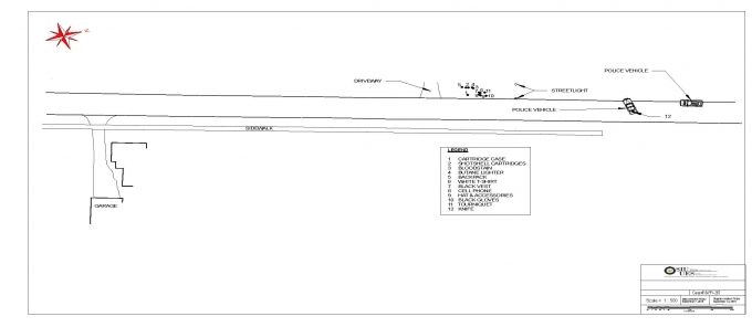Scene diagram