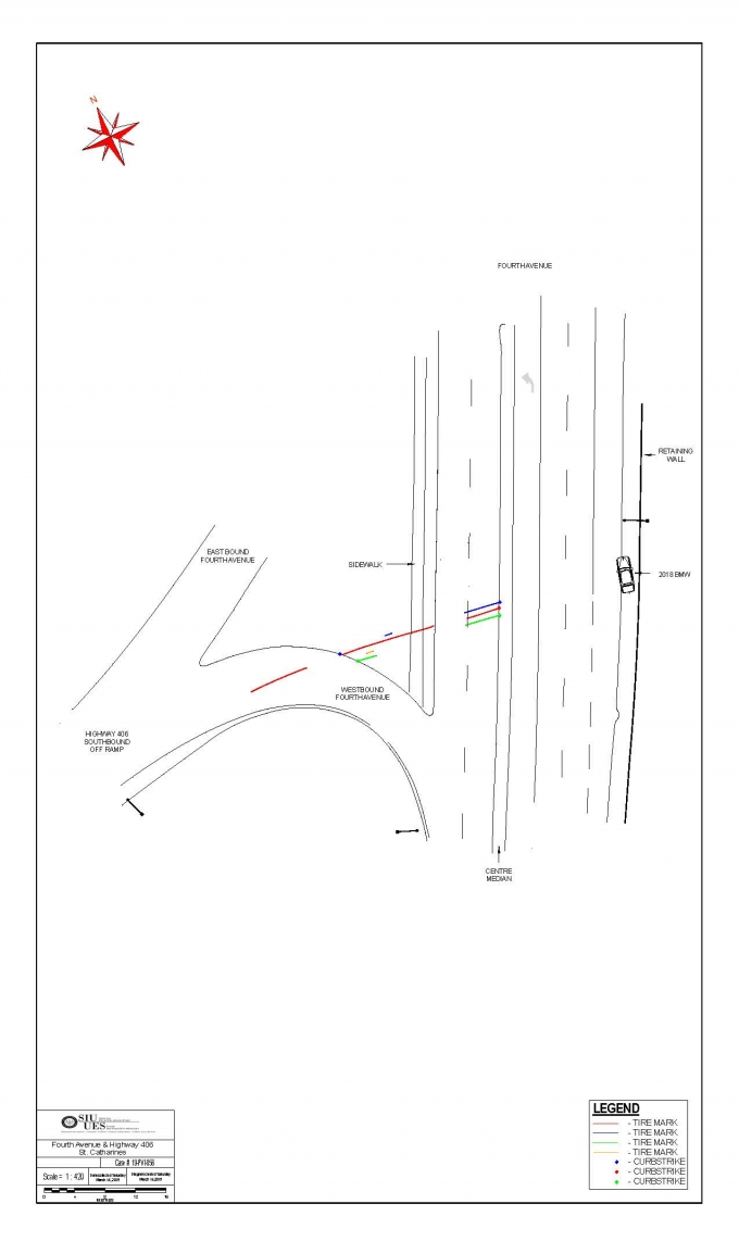 Scene diagram