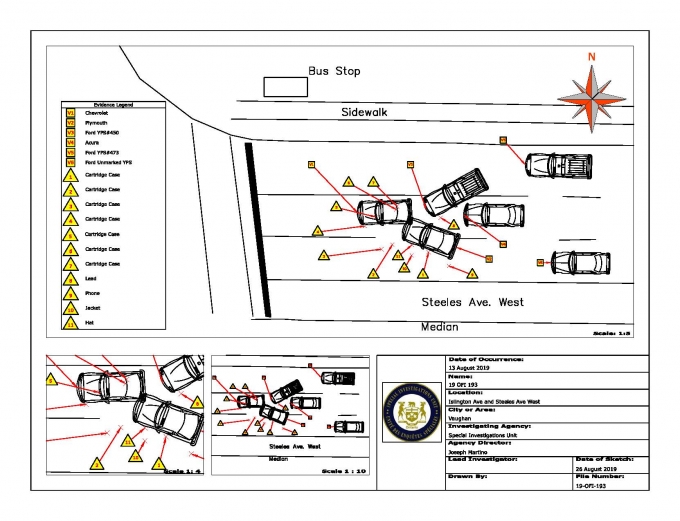 Scene diagram