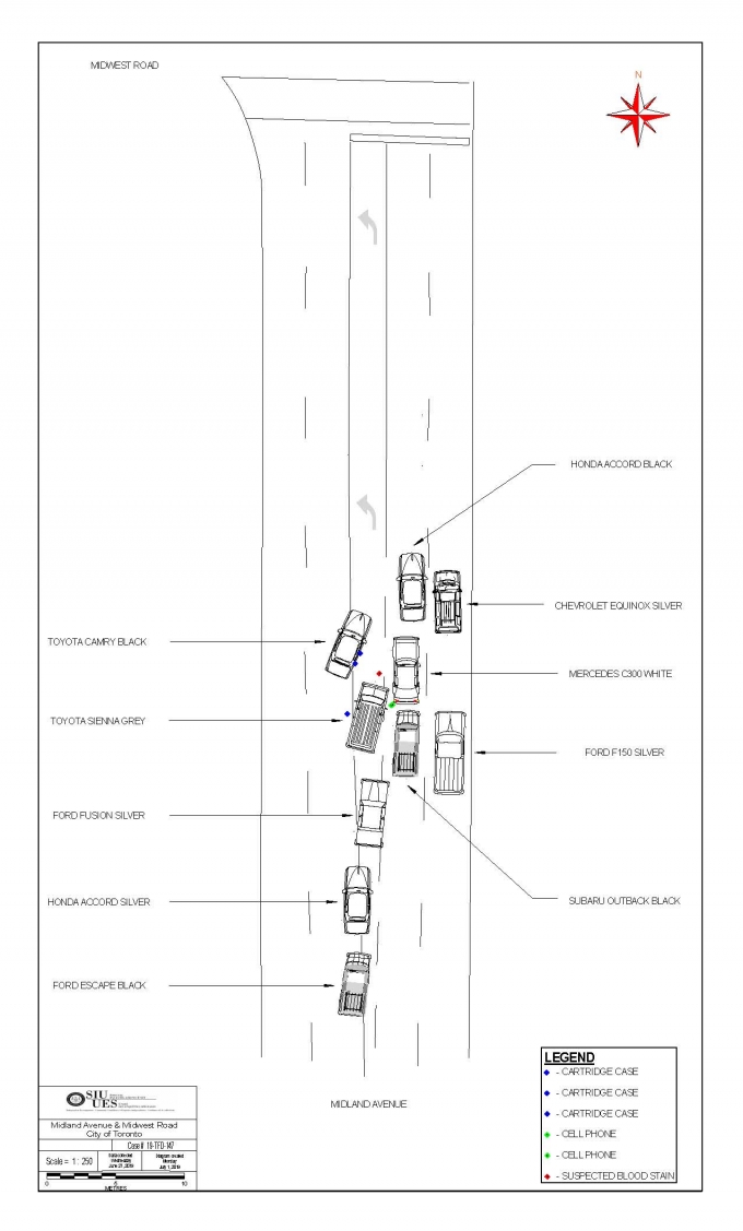 Scene diagram