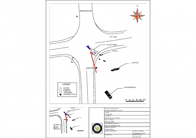 Scene diagram