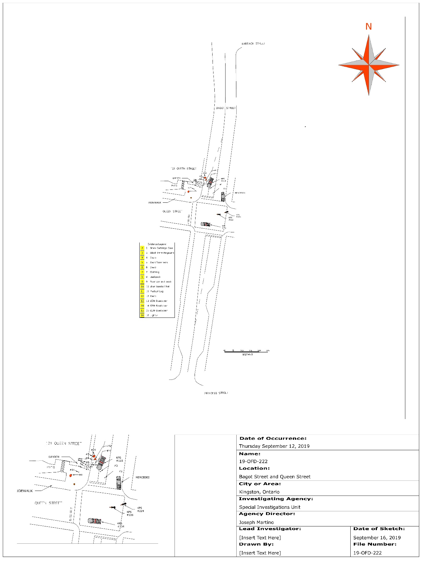 Scene diagram