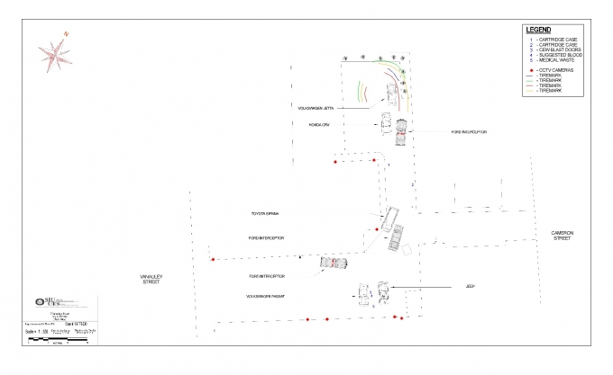 Scene diagram
