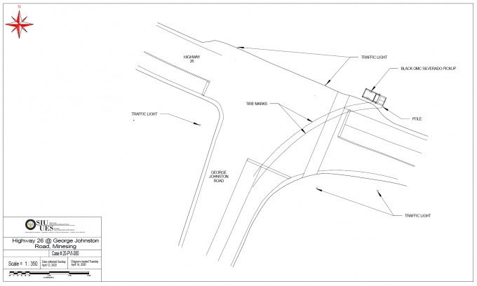 Scene diagram