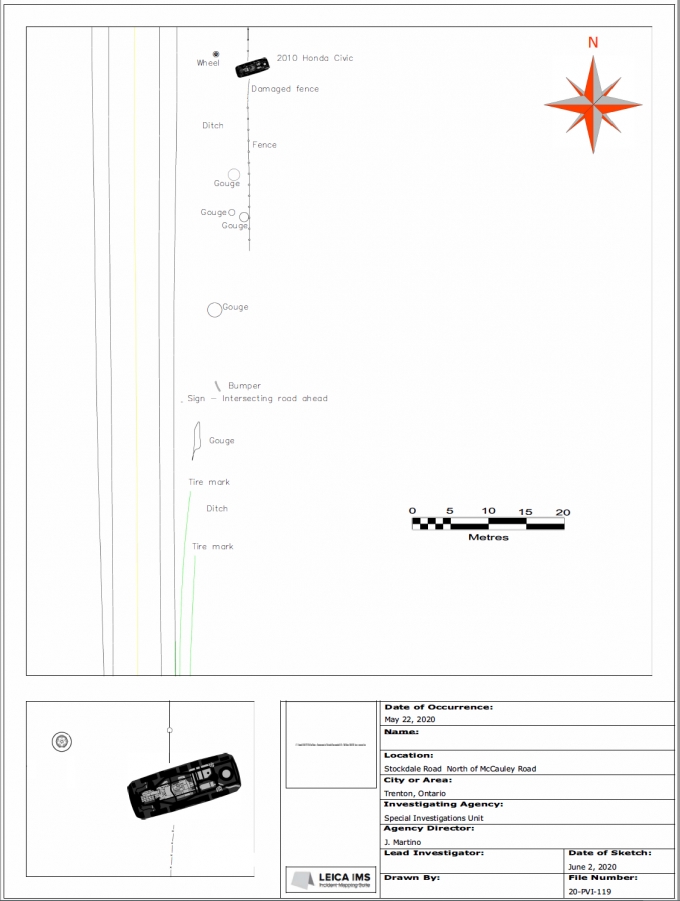 Scene diagram