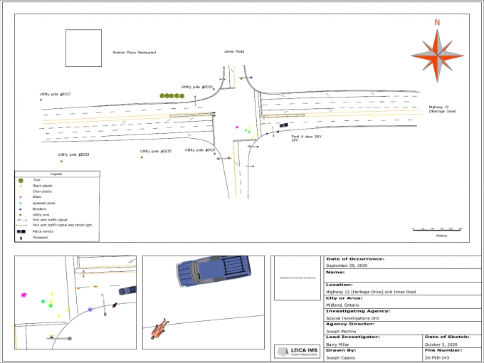 Scene diagram