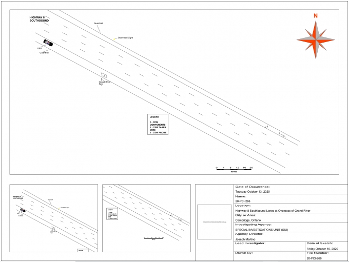 Scene diagram