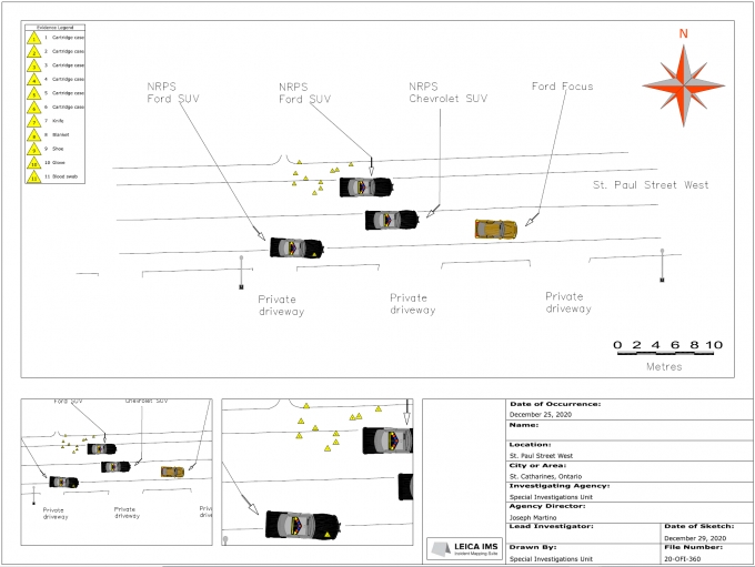 Scene diagram