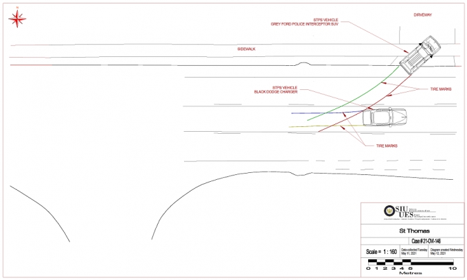 Scene diagram