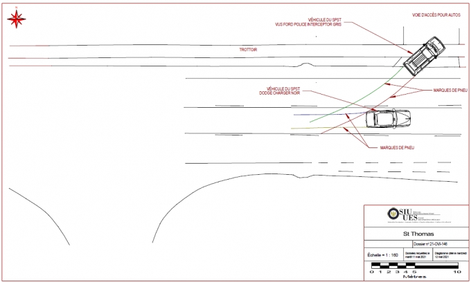 Scene diagram