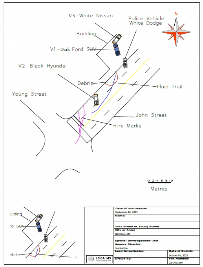 Scene diagram
