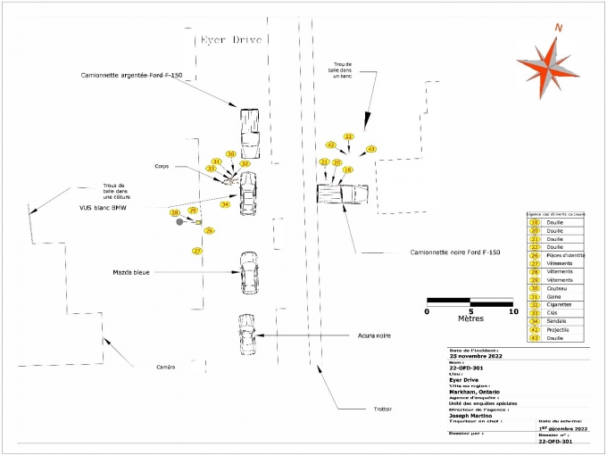 Figure 7 - Sch&eacute;ma des lieux.