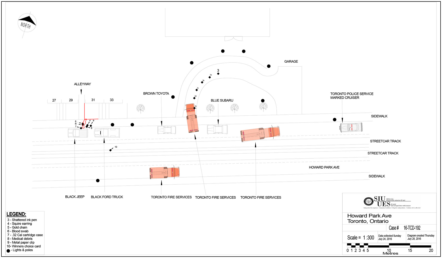Scene diagram - outside