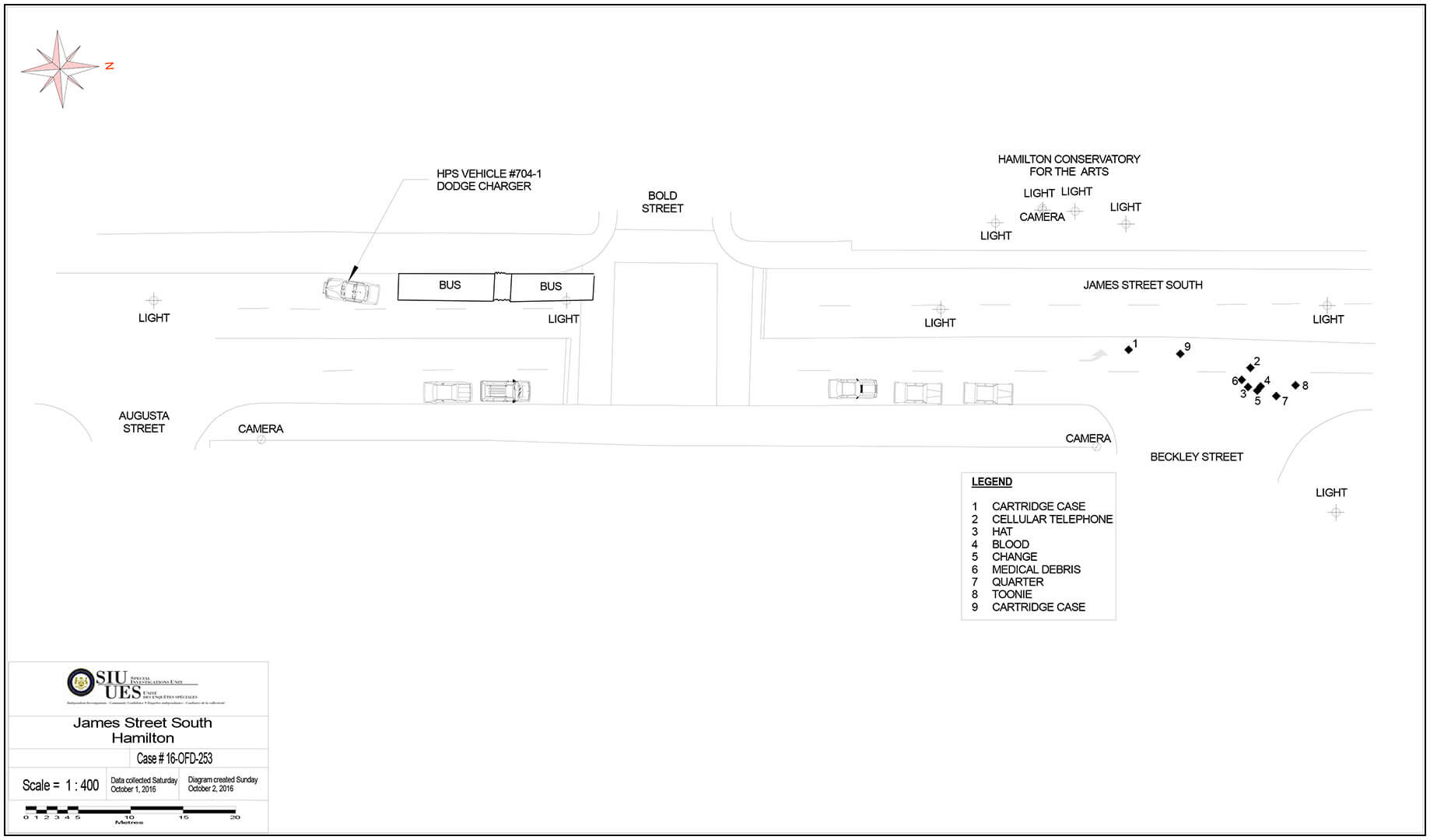 Scene diagram of James Street South, Hamilton, Ontario.