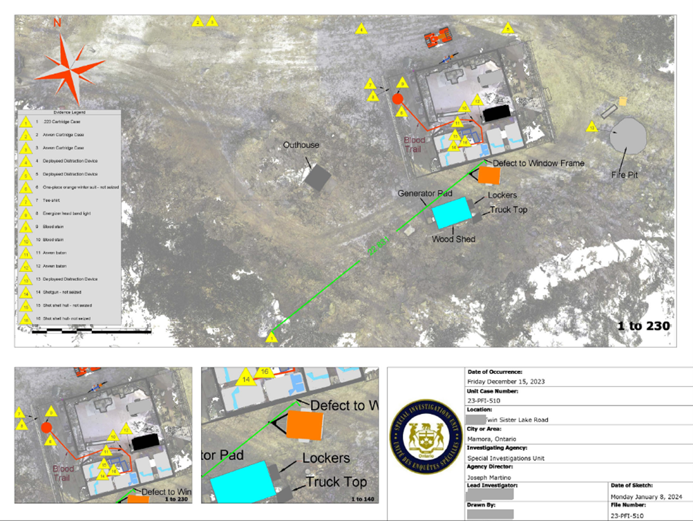 Scene Diagram