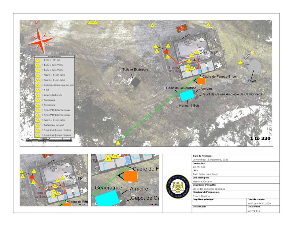 Scene Diagram