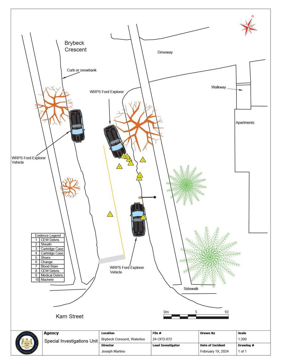 Scene Diagram