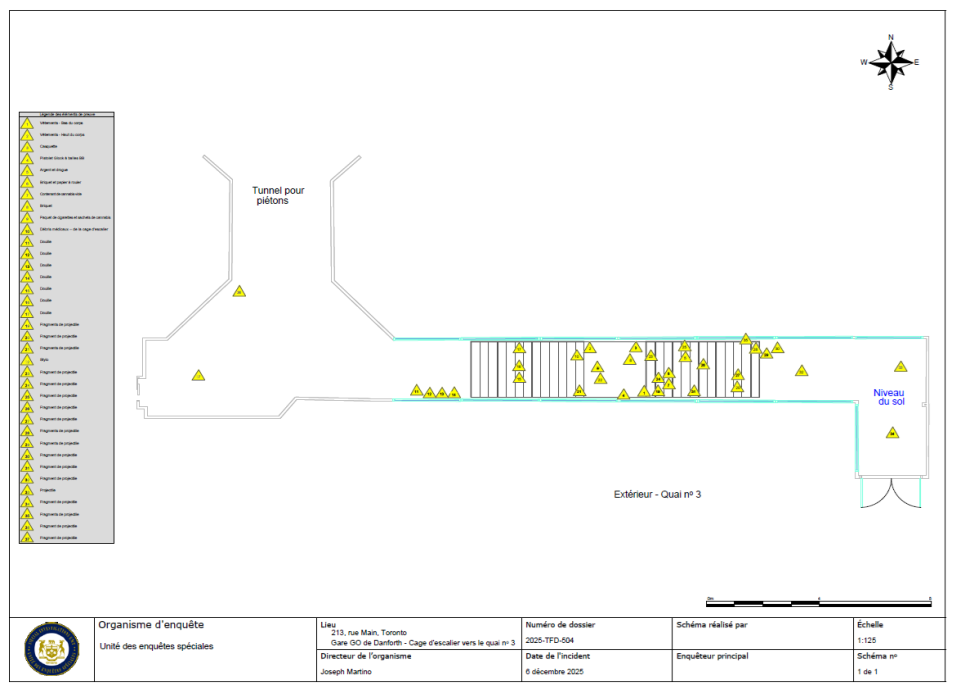 Sch&eacute;ma des lieux