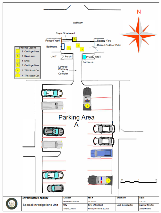 Scene Diagram