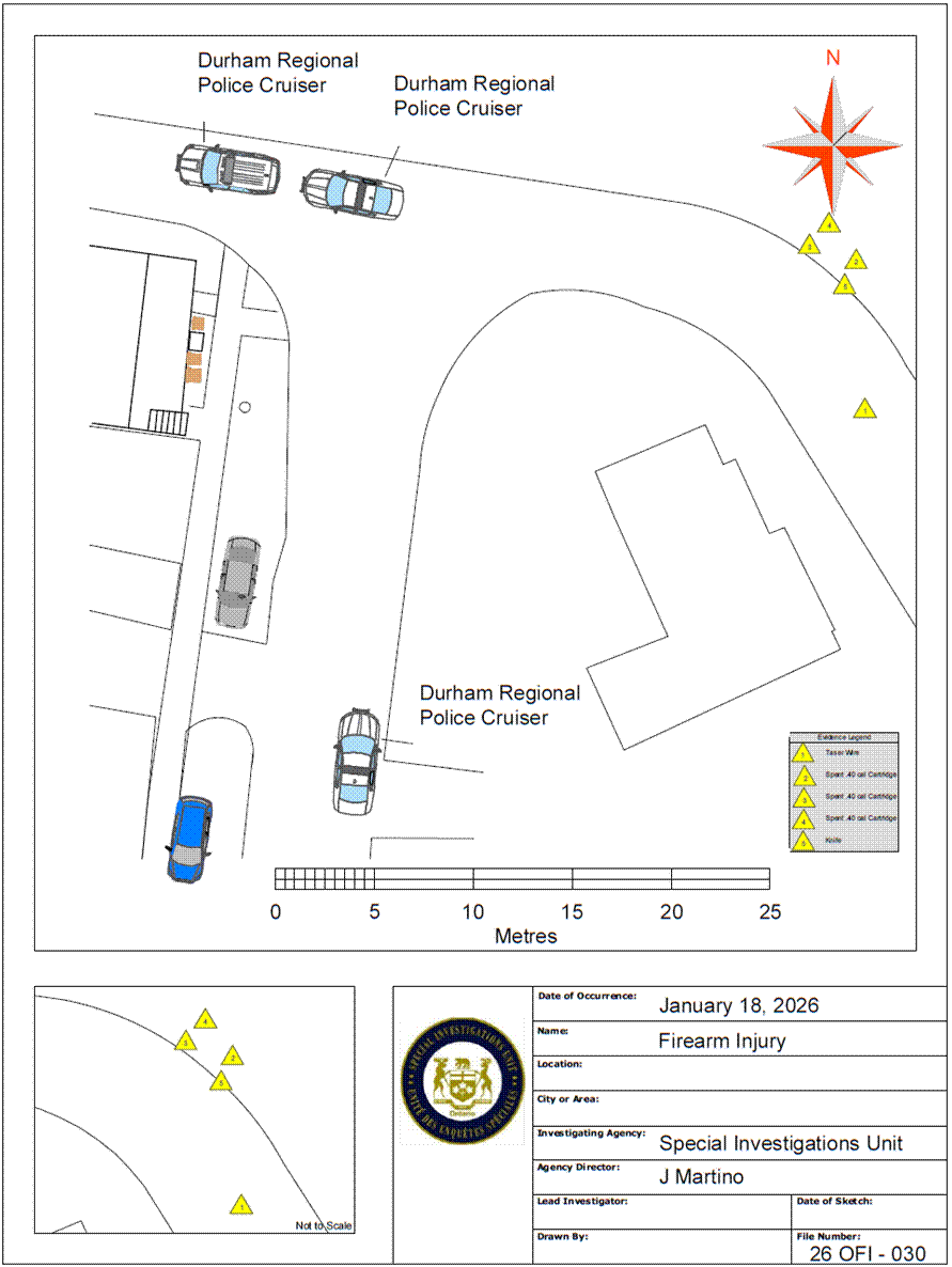 Scene Diagram