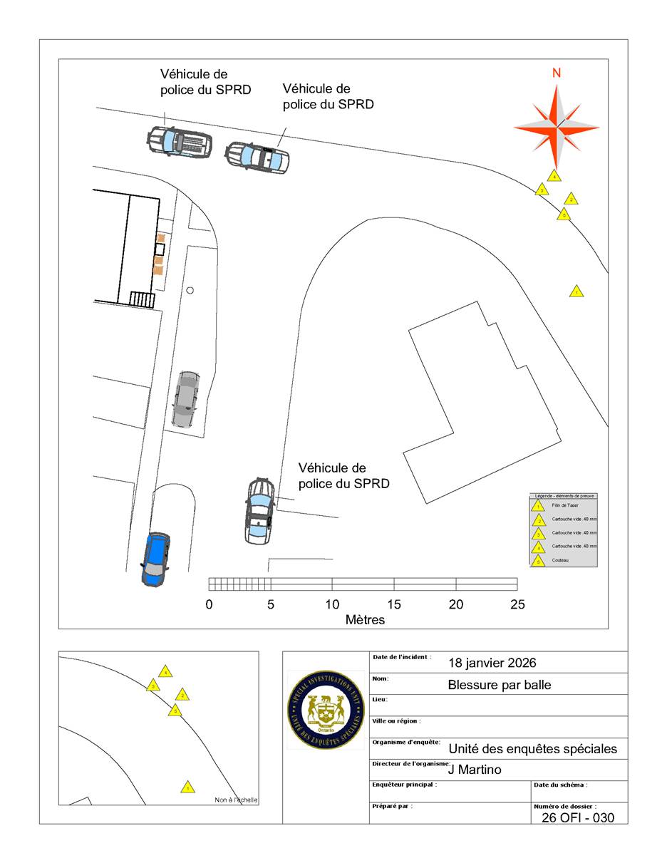 Schéma des lieux