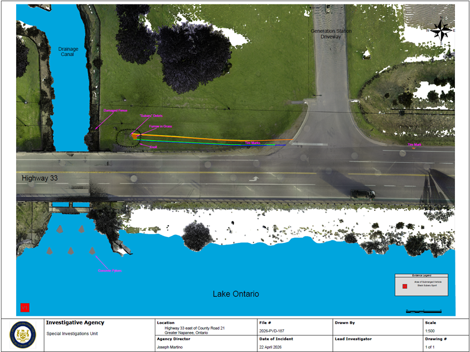 Scene Diagram